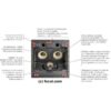 Focal 300 ICLCR5 Enceinte Encastrable - Thumbnail Image 4