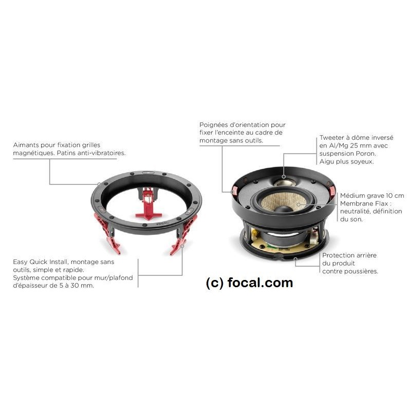 Focal 300 ICW4 Enceinte Encastrable – Image 2