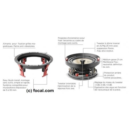 Focal 300 ICW8 Enceinte Encastrable – Image 5